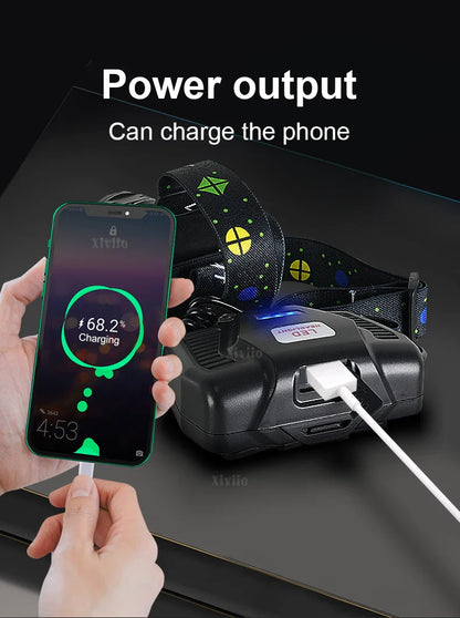 860000000LM Ultra Powerful LED Headlamp Super Bright Long Range 4500M Head Flashlight Rechargeable  Head Lantern Fishing Hunting